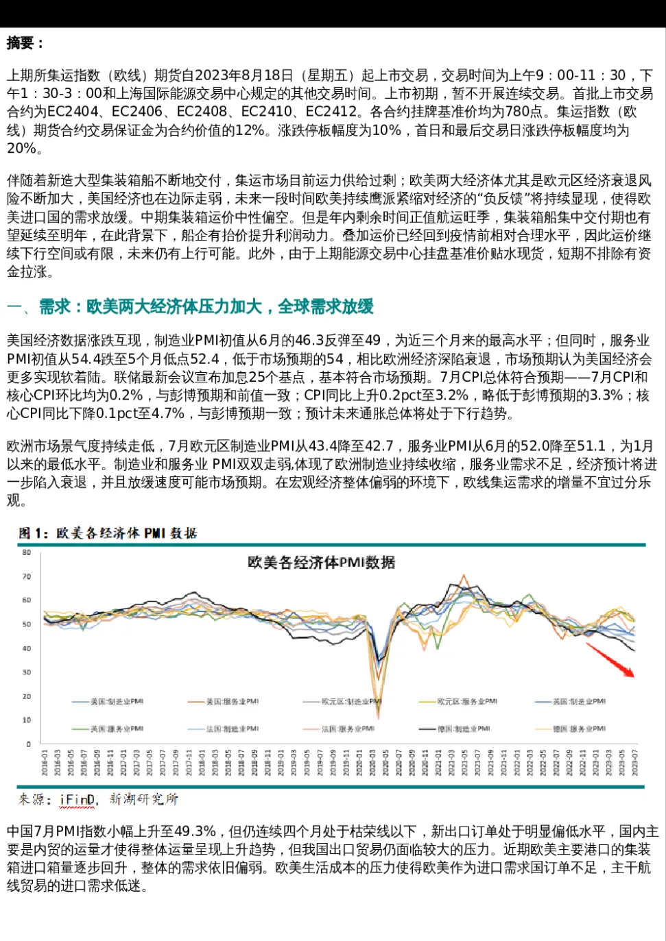 期货上市首日（期货品种上市首日）_https://www.vyews.com_原油直播间_第1张