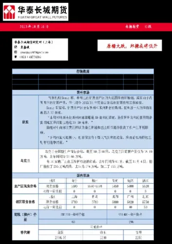 白糖期货大跌(白糖期货大跌原因)_https://www.vyews.com_期货行情_第1张