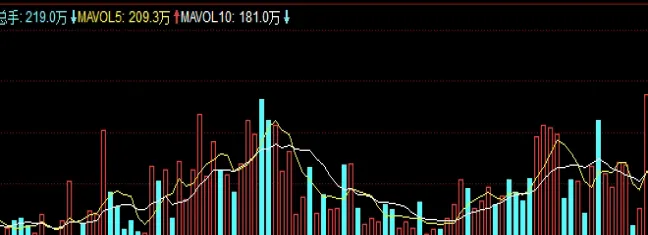 今日期货钴价走势(今日期货钴价走势图)_https://www.vyews.com_技术指标_第1张