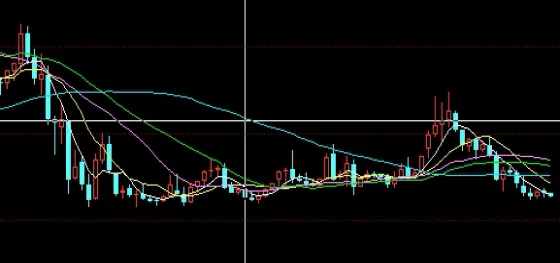 股指期货为啥一开仓就反(股指期货为啥一开仓就反弹)_https://www.vyews.com_期货技术_第1张