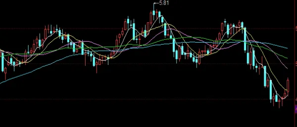 标普500指数期货合约结算日(标普500指数期货合约结算日期是多少)_https://www.vyews.com_原油直播间_第1张