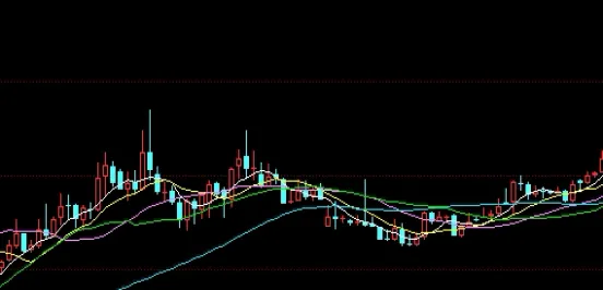 期货塑料的实时行情(期货塑料的实时行情分析)_https://www.vyews.com_原油期货_第1张