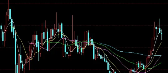 电解铝价格期货(电解铝价格期货走势)_https://www.vyews.com_期货百科_第1张