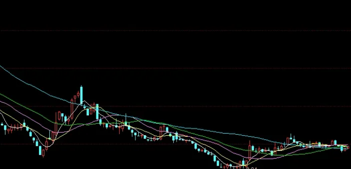 原油和商品期货的关系(原油和期货一样吗)_https://www.vyews.com_国际期货_第1张