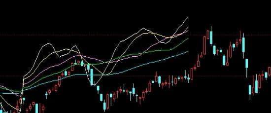 期货三只乌鸦图形(期货三只乌鸦k线图)_https://www.vyews.com_期货技术_第1张