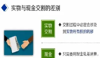 期货怎么换方向(期货怎么换方向交易)_https://www.vyews.com_内盘期货_第1张