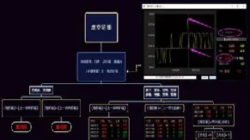 期货成交性质多平(期货成交性质多平方交易)_https://www.vyews.com_技术指标_第1张