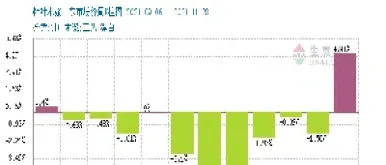 生意社纸浆期货(生意社纸浆期货价格走势)_https://www.vyews.com_期货直播间_第1张