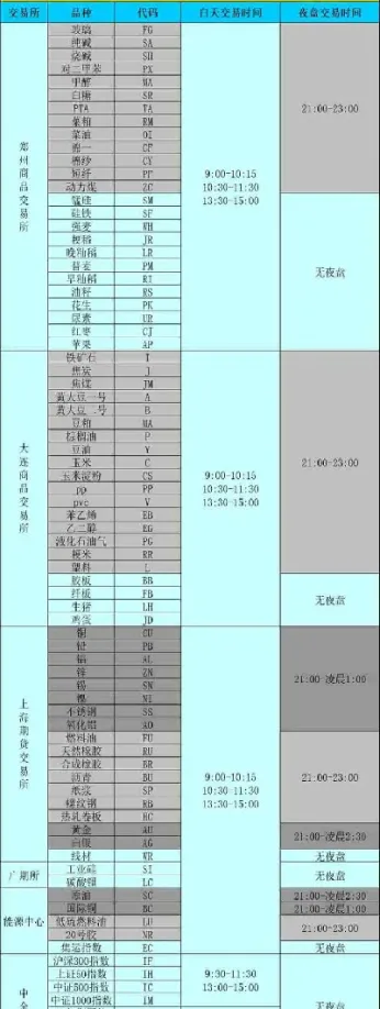 期货延期什么意思(期货延期什么意思啊)_https://www.vyews.com_技术指标_第1张