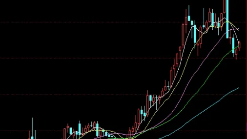 当天开仓的期货保证金计算(当天开仓的期货保证金计算公式)_https://www.vyews.com_期货百科_第1张