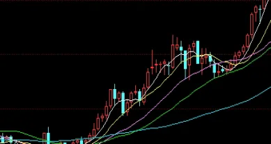 期货商品上涨会影响市场吗(期货价格上涨对股票影响)_https://www.vyews.com_内盘期货_第1张