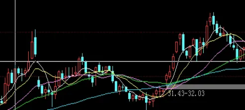 期货足金价格(期货足金价格怎么计算)_https://www.vyews.com_原油直播间_第1张