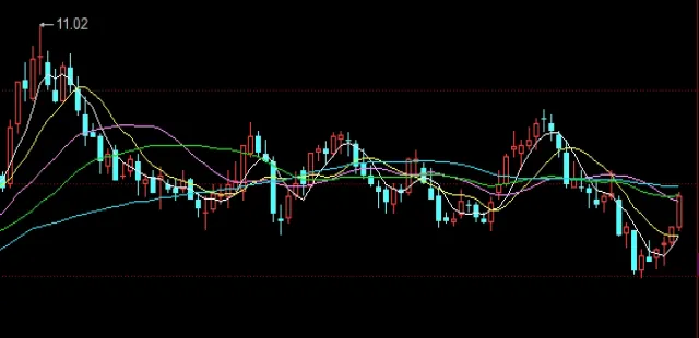 期货期权和合约(期货期权和合约的区别)_https://www.vyews.com_期货百科_第1张