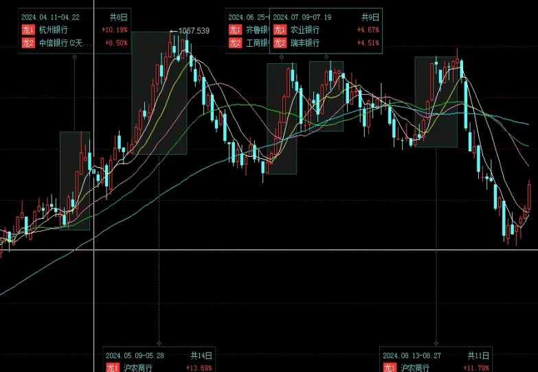 甲醇行情和期货的关系(甲醇行情和期货的关系是什么)_https://www.vyews.com_内盘期货_第1张