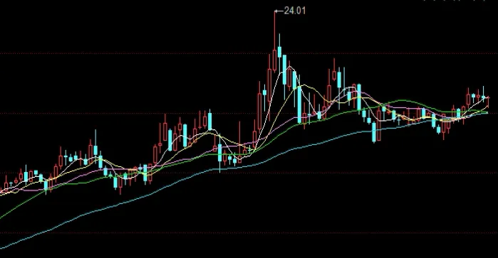 豆油期货合约介绍(原油期货合约介绍)_https://www.vyews.com_期货技术_第1张