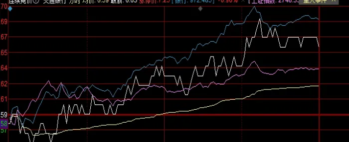 黄金期货交易的手续费怎么算(黄金期货交易的手续费怎么算的)_https://www.vyews.com_原油直播间_第1张