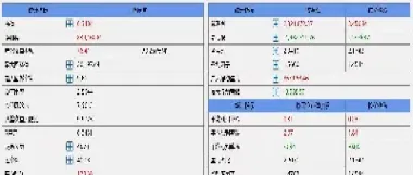 国内与期货期货(国内与期货期货的区别)_https://www.vyews.com_股指期货_第1张