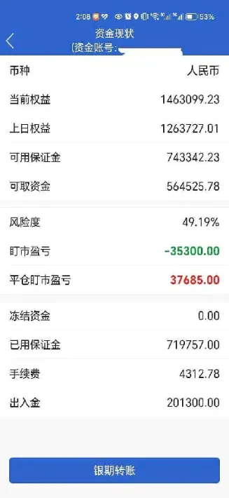 股指期货金融编码开通(股指期货金融编码开通有风险吗)_https://www.vyews.com_内盘期货_第1张