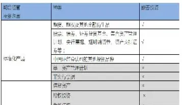 期货资管产品公示(期货资管产品公示几天)_https://www.vyews.com_期货技术_第1张