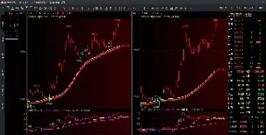 怎么样入手期货盘手(期货如何入手)_https://www.vyews.com_股指期货_第1张