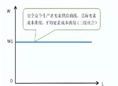 期货的需求曲线(期货的需求曲线是什么)_https://www.vyews.com_国际期货_第1张