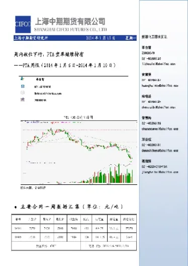 603738期货(期货6011)_https://www.vyews.com_技术指标_第1张