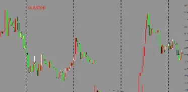 黄金期货实时行情如何分析(黄金期货实时行情如何分析的)_https://www.vyews.com_国际期货_第1张