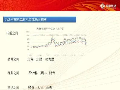 我想做动力煤期货(我想做动力煤期货怎么做)_https://www.vyews.com_技术指标_第1张