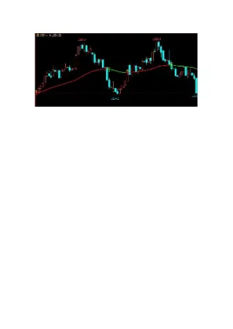 期货日内多空线指标公式(期货多空线最佳参数)_https://www.vyews.com_原油直播间_第1张