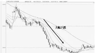 因股指期货交易受限(因股指期货交易受限怎么办)_https://www.vyews.com_原油直播间_第1张