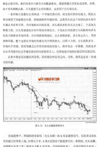 期货趋势信号(期货趋势信号分析)_https://www.vyews.com_内盘期货_第1张