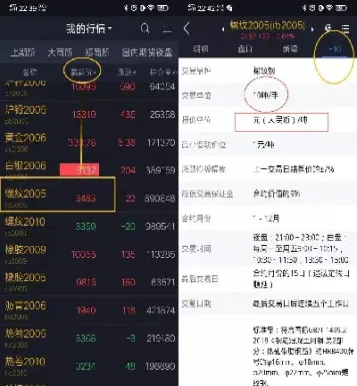 期货哪些活跃(期货哪些活跃股票好)_https://www.vyews.com_期货直播间_第1张