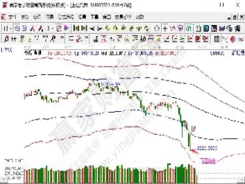 国内期货实时价格(国内期货实时价格查询)_https://www.vyews.com_原油直播间_第1张