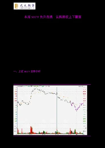 股指期货先跌后涨(股指期货先跌后涨的原因)_https://www.vyews.com_黄金期货_第1张