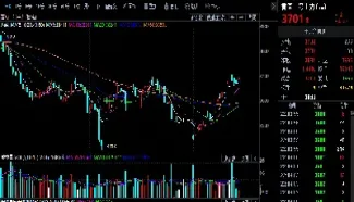 今日期货螺纹最新走势分析(今日期货螺纹最新走势分析图)_https://www.vyews.com_原油直播间_第1张