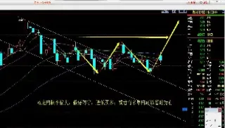 期货夜盘几点可以交易(期货夜盘几点可以交易啊)_https://www.vyews.com_期货技术_第1张