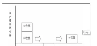 量化对冲期货(量化对冲期货合约展期分主动和被动吗)_https://www.vyews.com_期货百科_第1张