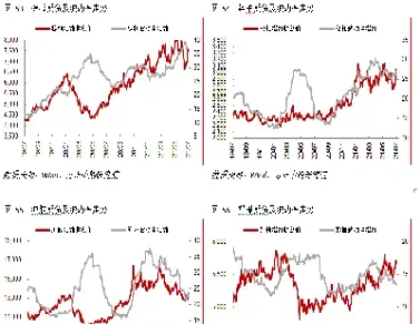 期货价格历年数据分析(期货价格历年数据分析报告)_https://www.vyews.com_内盘期货_第1张