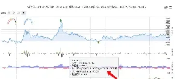 商品期货多品种策略选那些品种(期货多品种多策略好处)_https://www.vyews.com_期货行情_第1张