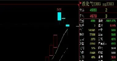 水果期货早盘下跌(水果期货早盘下跌原因)_https://www.vyews.com_黄金期货_第1张