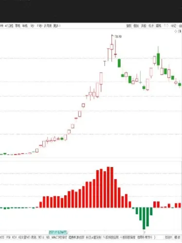 期货主力与散户反着做(期货主力与散户反着做的原因)_https://www.vyews.com_技术指标_第1张