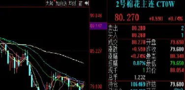 棉纱期货1903(棉纱期货价格行情走势图)_https://www.vyews.com_内盘期货_第1张