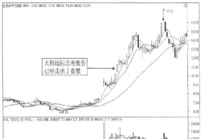 期货涨停尾盘(期货尾盘跳水)_https://www.vyews.com_股指期货_第1张