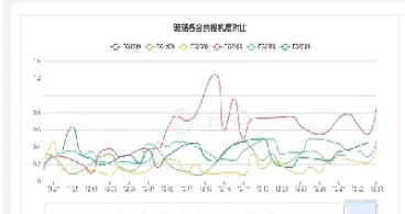 玻璃的一般期货价格(玻璃的一般期货价格是多少)_https://www.vyews.com_期货品种_第1张