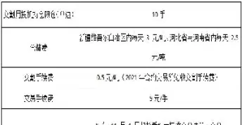 期货交割中产生仓储费(期货交割中产生仓储费的原因)_https://www.vyews.com_行情分析_第1张