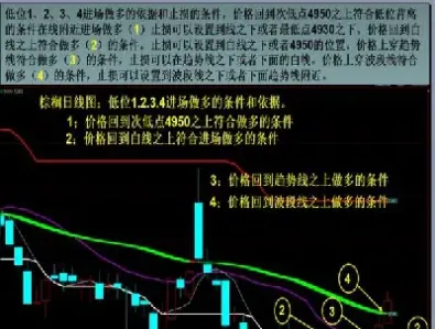 期货止损价设置在涨停后(期货止损价逐步上移)_https://www.vyews.com_期货直播间_第1张