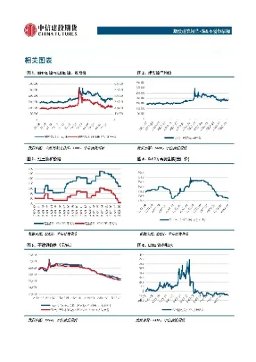 郑镍期货实时(郑镍期货实时行情查询)_https://www.vyews.com_股指期货_第1张