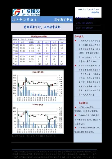 期货五债能买卖吗(期货五债能买卖吗现在)_https://www.vyews.com_原油直播间_第1张