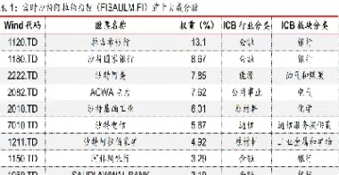 qdii基金期货(基金期货)_https://www.vyews.com_原油直播间_第1张