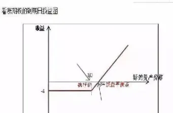 期货风险怎么计算公式(期货风险怎么计算公式表)_https://www.vyews.com_期货品种_第1张